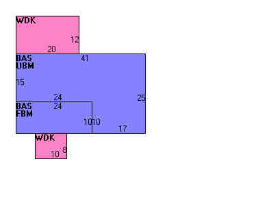 Building Layout