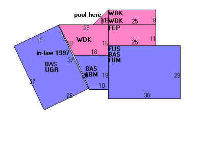 Building Layout