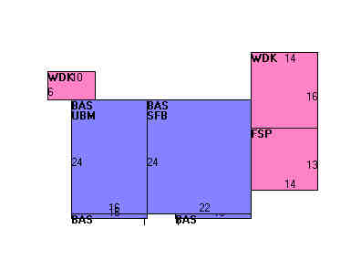 Building Layout