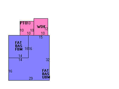 Building Layout