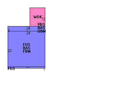 Building Layout