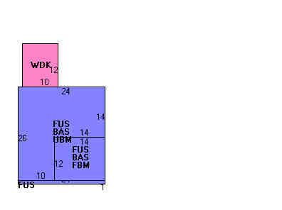 Building Layout