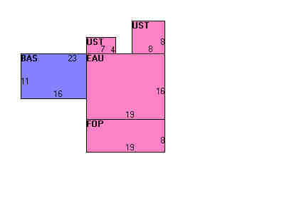 Building Layout