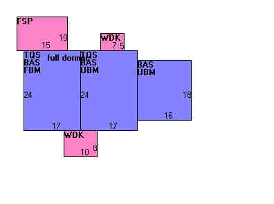 Building Layout