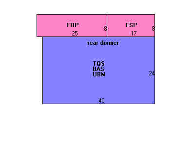 Building Layout