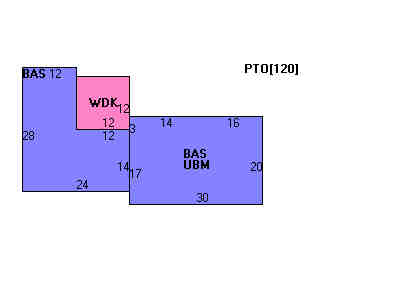 Building Layout