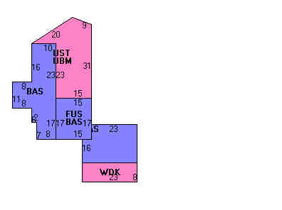 Building Layout