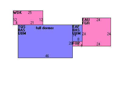 Building Layout