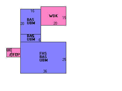 Building Layout