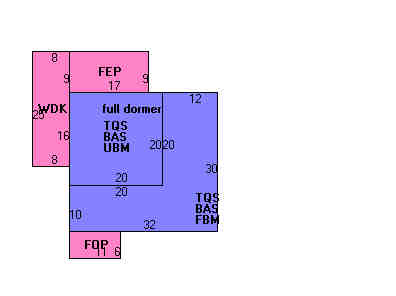 Building Layout