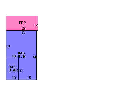 Building Layout