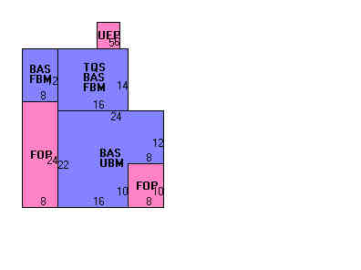 Building Layout