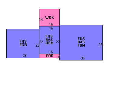 Building Layout