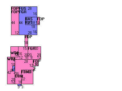 Building Layout