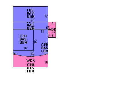 Building Layout