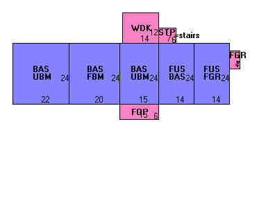 Building Layout