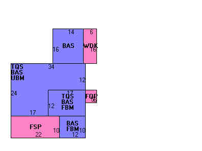 Building Layout