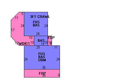 Building Layout