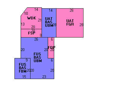 Building Layout
