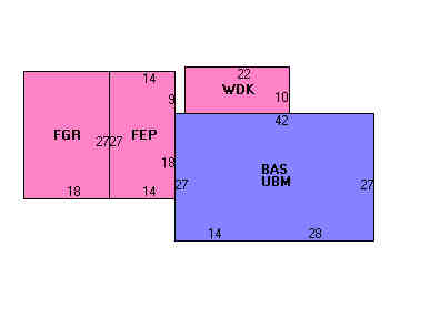 Building Layout