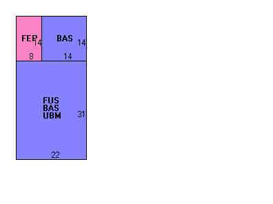 Building Layout