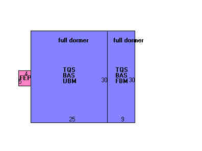 Building Layout