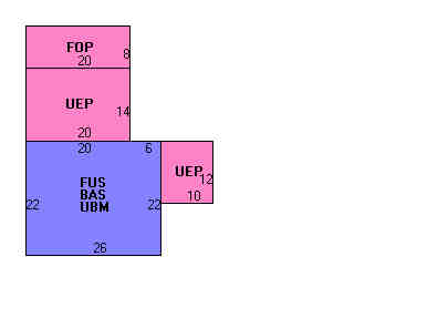 Building Layout