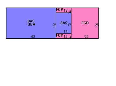 Building Layout