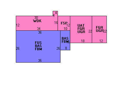 Building Layout