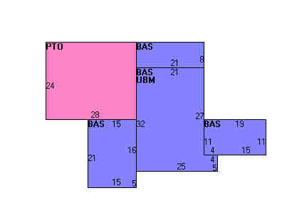 Building Layout