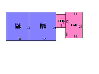Building Layout