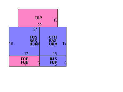 Building Layout
