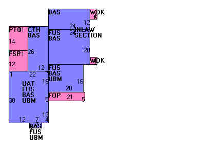 Building Layout