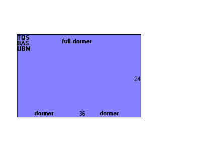 Building Layout