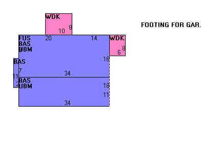 Building Layout