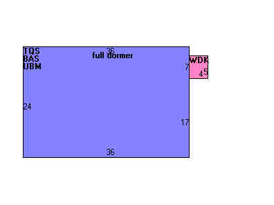 Building Layout