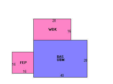 Building Layout
