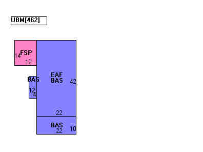 Building Layout