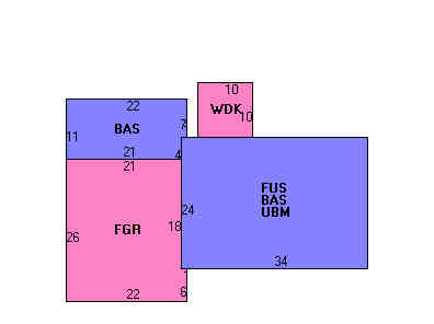 Building Layout