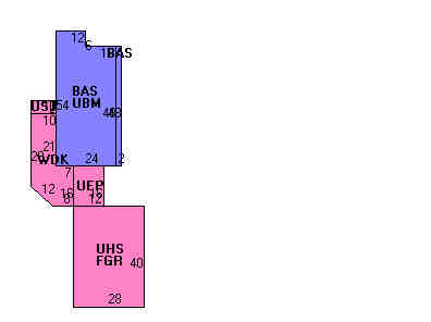 Building Layout
