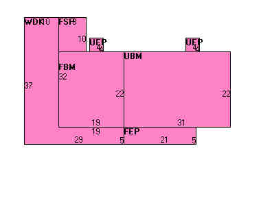 Building Layout