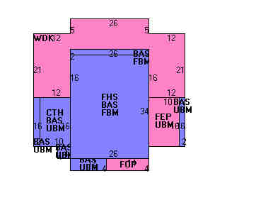 Building Layout