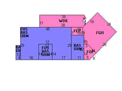 Building Layout