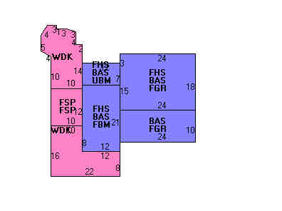 Building Layout