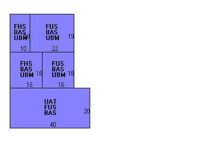 Building Layout