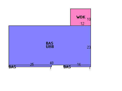Building Layout