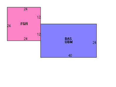 Building Layout