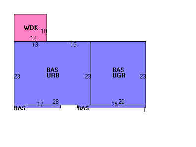 Building Layout