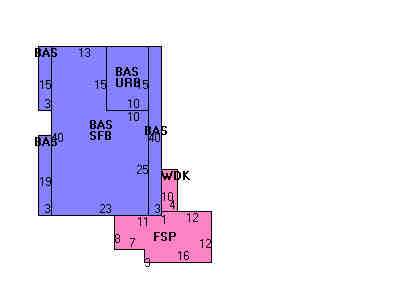 Building Layout