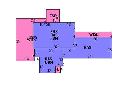 Building Layout